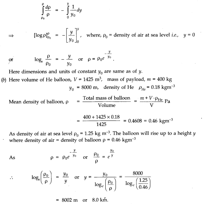 Mechanical Properties of Fluids Diagram 24