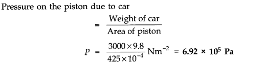 Mechanical Properties of Fluids Diagram 4