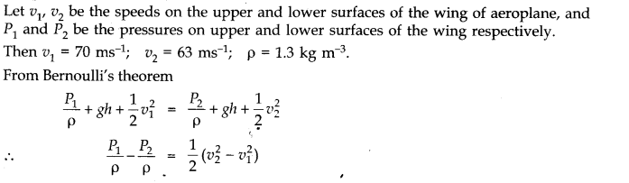 Mechanical Properties of Fluids Diagram 7