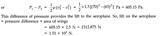 Mechanical Properties of Fluids Diagram 8