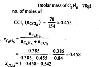 Solutions Diagram 1