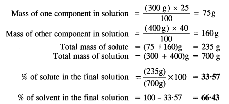 Solutions Diagram 23