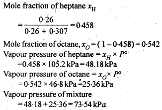 Solutions Diagram 30