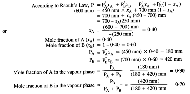 Solutions Diagram 8