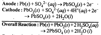 Electrochemistry Diagram 10
