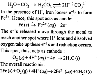 Electrochemistry Diagram 11