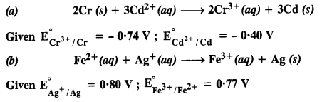 Electrochemistry Diagram 13