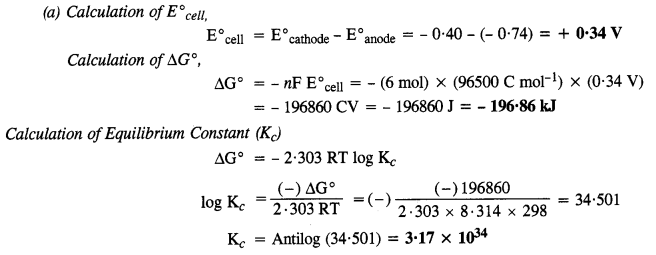 Electrochemistry Diagram 14