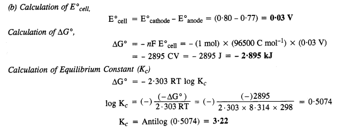 Electrochemistry Diagram 15