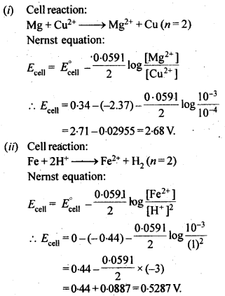 Electrochemistry Diagram 17