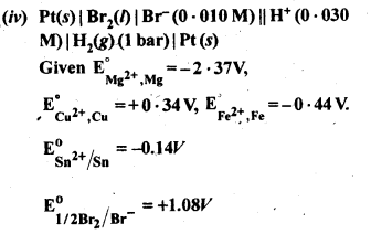 Electrochemistry Diagram 18