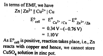 Electrochemistry Diagram 2