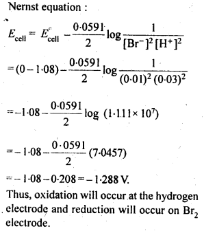Electrochemistry Diagram 20