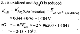 Electrochemistry Diagram 22