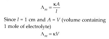 Electrochemistry Diagram 24