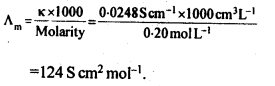 Electrochemistry Diagram 25