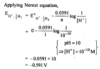 Electrochemistry Diagram 3