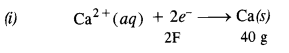 Electrochemistry Diagram 31