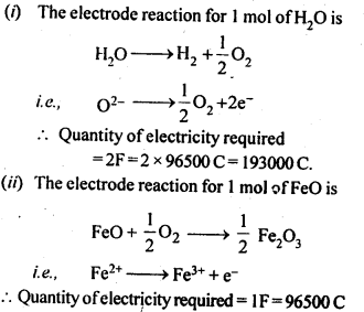 Electrochemistry Diagram 33