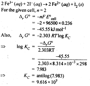 Electrochemistry Diagram 5