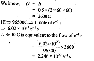Electrochemistry Diagram 8