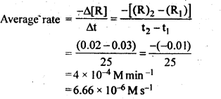 Chemical Kinetics Diagram 1