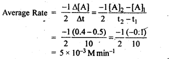 Chemical Kinetics Diagram 2
