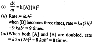 Chemical Kinetics Diagram 20