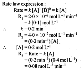 Chemical Kinetics Diagram 28