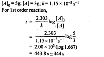 Chemical Kinetics Diagram 3