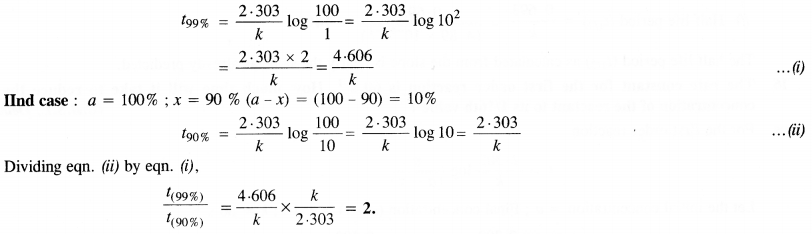 Chemical Kinetics Diagram 40