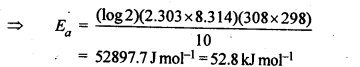 Chemical Kinetics Diagram 6