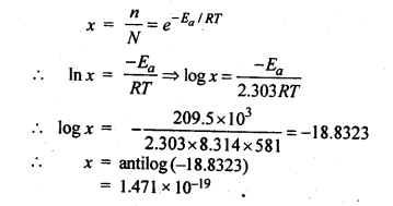 Chemical Kinetics Diagram 7