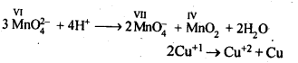 The d and f Block Elements Diagram 10