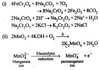 The d and f Block Elements Diagram 11