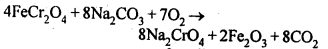 The d and f Block Elements Diagram 4