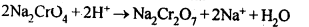 The d and f Block Elements Diagram 5