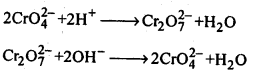 The d and f Block Elements Diagram 7