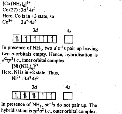 Coordination Compounds Diagram 10