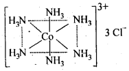 Coordination Compounds Diagram 13