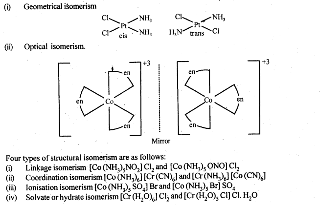Coordination Compounds Diagram 18