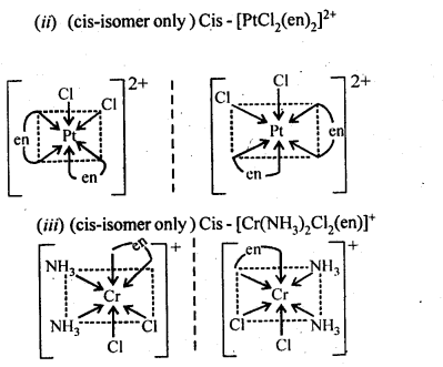 Coordination Compounds Diagram 20