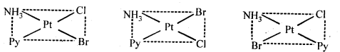 Coordination Compounds Diagram 22