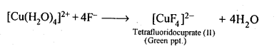 Coordination Compounds Diagram 23