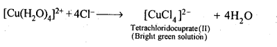 Coordination Compounds Diagram 24