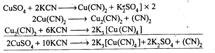 Coordination Compounds Diagram 25