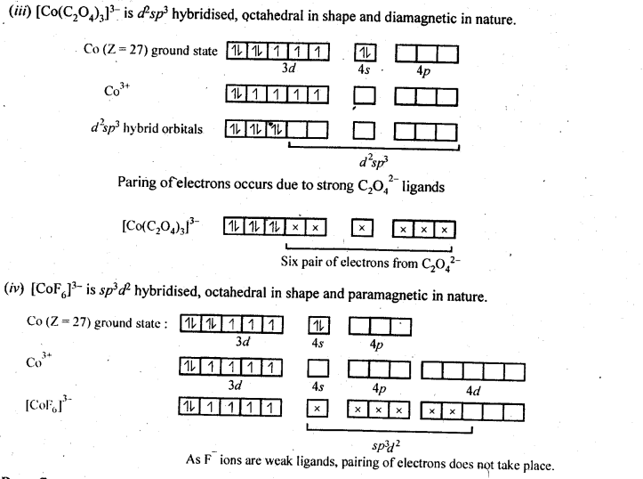 Coordination Compounds Diagram 27