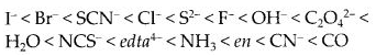 Coordination Compounds Diagram 29