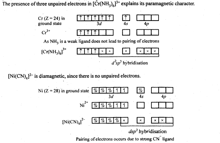Coordination Compounds Diagram 30