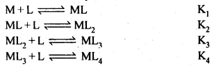 Coordination Compounds Diagram 33